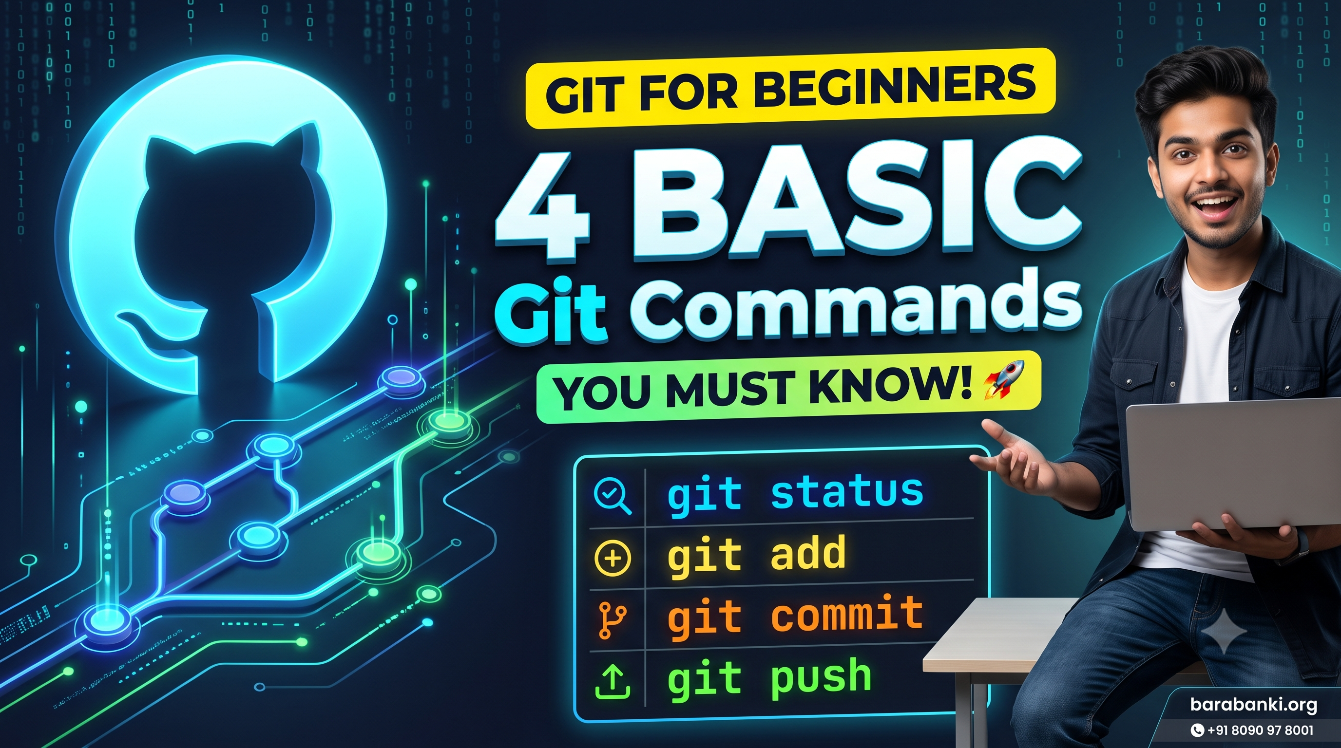 Basics of GIT